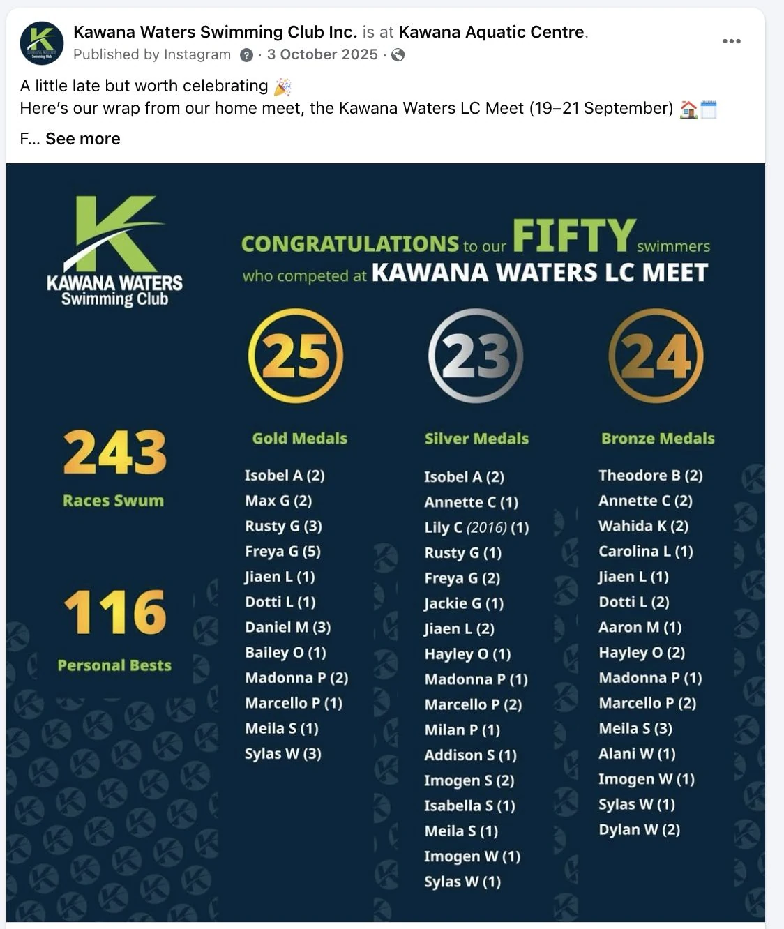 Kawana Waters medal results social media infographic
