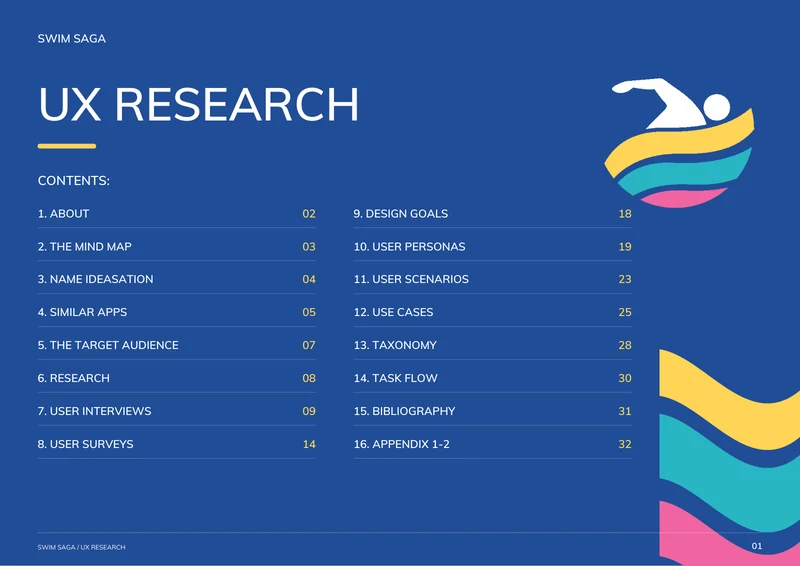 Swim Saga UX research report and swimmer brand mark